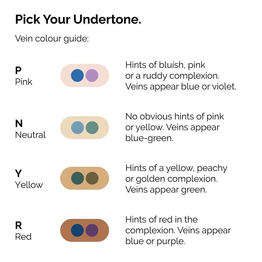 Serum Foundation